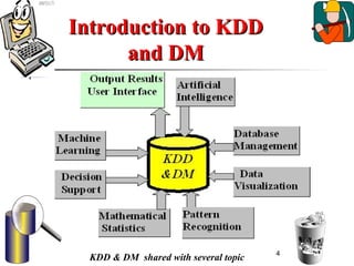 4
Introduction to KDDIntroduction to KDD
and DMand DM
KDD & DM shared with several topic
 