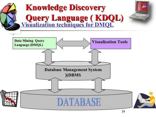 Dissertation knowledge discovery in databases