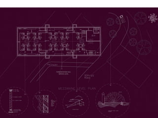 FERMENTATION HALL
SERVICE LEVEL
 