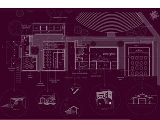 ENTRANCE
FOYER
CENTRAL
COURTYARD
OFFICE
ROOM
WINE BAR AND
KITCHEN
WAITING CUM
RECEPTION
COMMERCIAL STREET
WINE TASTING ROOM
GALLERY SPACE
FUNCTION
HALL
OAT
 