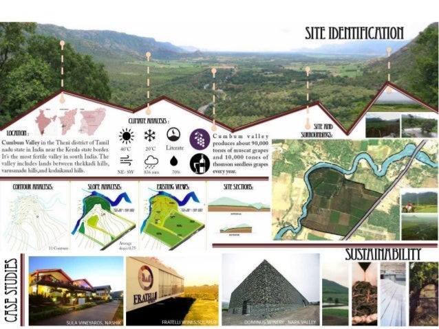 Creative architecture thesis topics 2020 image