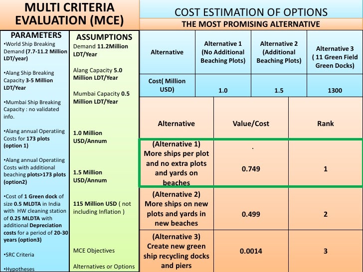 How to prepare for thesis defense picture
