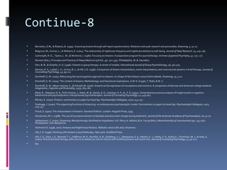 Continue-8
   Bernstein, D.M., & Roberts, B. (1995). Assessing dreams through self-report questionnaires: Relations with past research and personality. Dreaming, 5, 13–27.
   Blagrove, M., Farmer, L., & Williams, E. (2004). The relationship of nightmare frequency and nightmare distress to well-being. Journal of Sleep Research, 13, 129–136.
   Cartwright, R. D.., Tipton, L. W., & Wicklund, J. (1980). Focusing on dreams: A preparation program for psychotherapy. Archives of general Psychiatry, 37, 275- 277.
   Dement (Eds.), Principles and Practices of Sleep Medicine (4th Ed., pp. 522-534). Philadelphia: W. B. Saunders.
   Derr, B. B., & Zimpfer, D. G. (1996). Dreams in group therapy: A review of models. International Journal of Group Psychotherapy, 46, 501-515.
   Diemer, R. A., Lobell, L. K., Vivino, B. L., & Hill, C.E. (1996). Comparison of dream interpretation, event interpretation, and unstructured sessions in brief therapy. Journal of
    Counselling Psychology, 43, 99-112.
   Domhoff, G. W. (2005). Refocusing the neurocognitive approach to dreams: A critique of the Hobson versus Solms debate. Dreaming, 15, 3-20.
   Domhoff, G. W. (2005). The content of dreams: Methodologic and theoretical implications. In M. H. Kryger, T. Roth, & W. C.
   Domhoff, G. W., Meyer-Gomes, K., & Schredl, M. (2006). Dreams as the expression of conceptions and concerns: A comparison of German and American college students.
    Imagination, Cognition and Personality, 25(3), 269-282.
   Elliot, R., Sharpino, D. A., Firth-Cozens, J., Stiles, W. B., Hardy, G. E., Llewelyn, S. P., & , F. R. (1994). Comprehensive process analysis of insight events in cognitive-
    behavioural and psychodynamic-interpersonals psychotherapies. Journal of Counseling Psychology, 41, 449-463.
   Ellman, S. (2000). Dreams: commentary on paper by Hazel Ipp. Psychoanalytic Dialogues, 10(1), 143–157.
   Fosshage, J. (2000). The organizing functions of dreaming—a contemporary psychoanalytic model: Commentary on paper by Hazel Ipp. Psychoanalytic Dialogues, 10(1),
    103–117.
   Freud, S. (1900). The interpretation of dreams. Standard Edition. London: Hogarth Press, 1953.
   Glucksman, M. L. (1988). The use of successive dreams to facilitate and document change during treatment. Journal of the American Academy of Psychoanalysis, 16, 47-70.
   Gottesmann, C. (2002). Dreaming: Monoaminergic disinhibition hypothesis. In E. Perry, H. Ashton, & A. Young (Eds.), Neurochemistry of consciousness (pp. 133-146).
    Philadelphia: John Benjamins.
   Hartmann E. (1998, 2001). Dreams and Nightmares Perseus. Website: www.tufts.edu/~ehartm01
   Hill, C. E. (1996). Working with dreams in psychotherapy. New york: Guildford Press.
   Hill, C. E., Zack, J. S., Wonnel, T. L., Hoffman, M. A., Rochlen, A. B., Goldberg, J. L., Nakayama, E. E., Heaton, K. J., Kelley, F. A., Eiche, K., Tomlinson, M. J., & Hess, S.
    (2000). Structured brief therapy with a focus on dreams or loss for clients with troubling dreams and recent loss. Journal of Counseling Psychology, 47, 90-101.
   Etc.
 