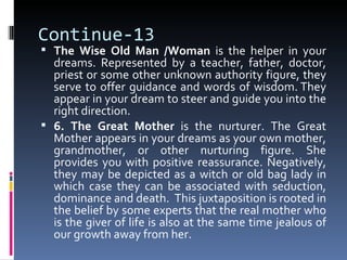 Continue-13
 The Wise Old Man /Woman is the helper in your
  dreams. Represented by a teacher, father, doctor,
  priest or some other unknown authority figure, they
  serve to offer guidance and words of wisdom. They
  appear in your dream to steer and guide you into the
  right direction.
 6. The Great Mother is the nurturer. The Great
  Mother appears in your dreams as your own mother,
  grandmother, or other nurturing figure. She
  provides you with positive reassurance. Negatively,
  they may be depicted as a witch or old bag lady in
  which case they can be associated with seduction,
  dominance and death. This juxtaposition is rooted in
  the belief by some experts that the real mother who
  is the giver of life is also at the same time jealous of
  our growth away from her.
 