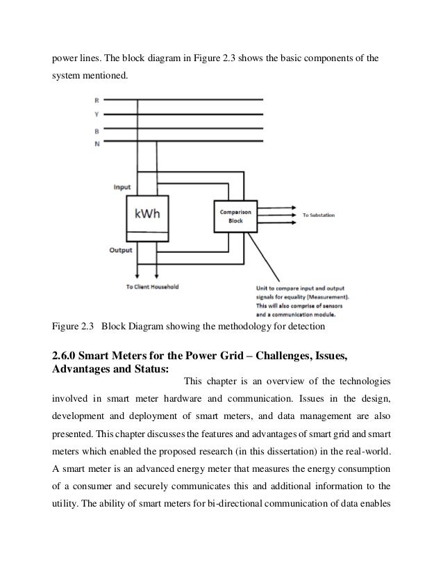 Is my thesis statement good checker image