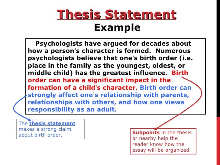 Write a working thesis statement