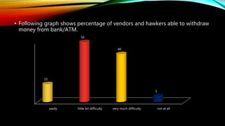 Demonetisation Graph Demonetization and its effects on venders | PPTX