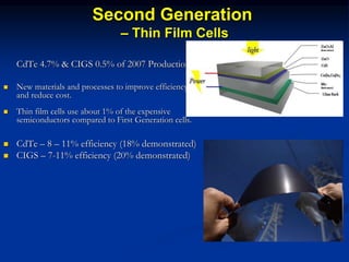 CdTe 4.7% & CIGS 0.5% of 2007 Production
 New materials and processes to improve efficiency
and reduce cost.
 Thin film cells use about 1% of the expensive
semiconductors compared to First Generation cells.
 CdTe – 8 – 11% efficiency (18% demonstrated)
 CIGS – 7-11% efficiency (20% demonstrated)
Second Generation
– Thin Film Cells
 