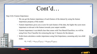 thesisppt-200603142908.pdf
