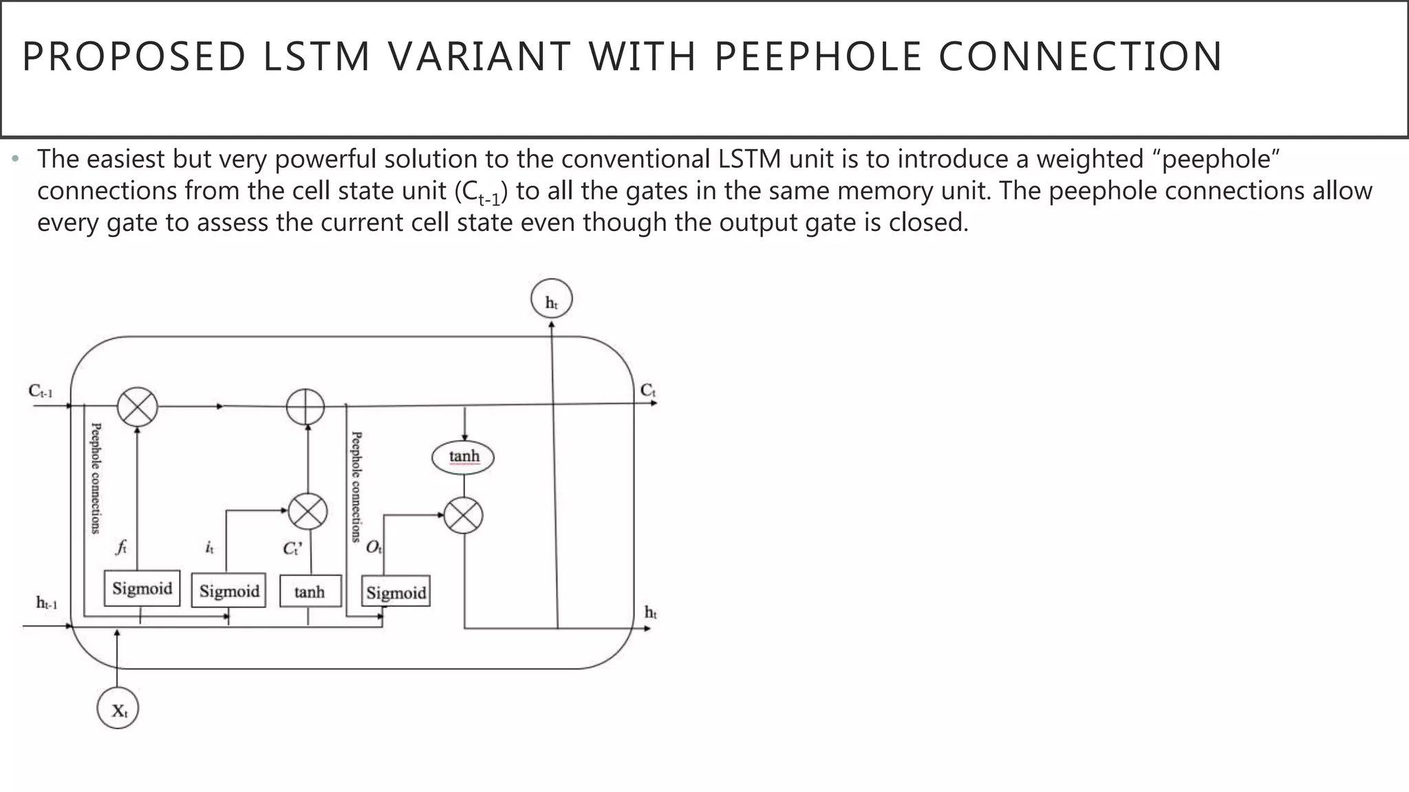 PROPOSED LSTM VARIANT WITH PEEPHOLE CONNECTION
• The easiest but very powerful solution to the conventional LSTM unit is to introduce a weighted “peephole”
connections from the cell state unit (Ct-1) to all the gates in the same memory unit. The peephole connections allow
every gate to assess the current cell state even though the output gate is closed.
 