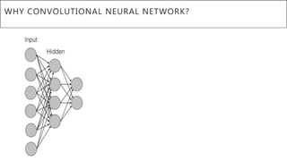 WHY CONVOLUTIONAL NEURAL NETWORK?
 