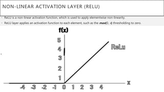 NON-LINEAR ACTIVATION LAYER (RELU)
• ReLU is a non-linear activation function, which is used to apply elementwise non-linearity.
• ReLU layer applies an activation function to each element, such as the max(0, x) thresholding to zero.
 