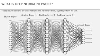 WHAT IS DEEP NEURAL NETWORK?
• Deep Neural Networks are those networks that have more than 2 layer to perform the task.
 