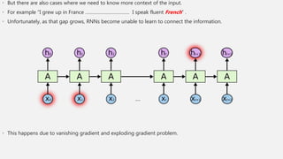 • But there are also cases where we need to know more context of the input.
• For example “I grew up in France ……………………………. I speak fluent French” .
• Unfortunately, as that gap grows, RNNs become unable to learn to connect the information.
• This happens due to vanishing gradient and exploding gradient problem.
 