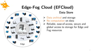 Edge-Fog Cloud (EFCloud)
Data Store
Ø Data archival and storage
Ø No computation on data
Ø Reliable, ease-of-access, secure and
global access to storage for Edge and
Fog resources
12
 