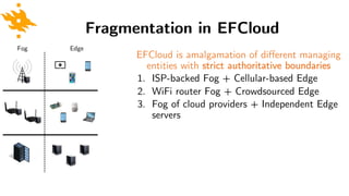 Fragmentation in EFCloud
EFCloud is amalgamation of different managing
entities with strict authoritative boundaries
1. IS...