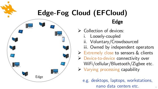 Thesis edge computing picture