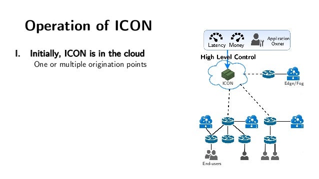 Thesis edge computing 07 picture