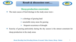 Result & discussion cont.…
Breed, Breeding Goal, Breeding Scheme, Economic Value, Gumuz, Sheep, Simien 43
 The main causes of feed shortage in the study areas were:-
 a shortage of grazing land
 unsuitable stony areas for grazing
 frequent occurrence of drought
 Scarcity of grazing particularly during the dry season is the utmost constraint for
sheep production in the study areas
Sheep production constraints
 
