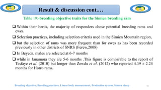 Result & discussion cont.…
 Within their herds, the majority of responders chose potential breeding rams and
ewes.
 Selection practices, including selection criteria used in the Simien Mountain region,
 but the selection of rams was more frequent than for ewes as has been recorded
previously in other districts of SNRS (Ferew,2008)
 In Beyeda, males are selected at 6-7 months
 while in Janamora they are 5-6 months .This figure is comparable to the report of
Tesfaye et al. (2010) but longer than Zewdu et al. (2012) who reported 4.39 ± 2.24
months for Horro rams.
Breeding objective, Breeding practices, Linear body measurement, Production system, Simien sheep 55
Table 19:-breeding objective traits for the Simien breeding ram
 