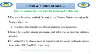 Result & discussion cont.…
The main breeding goal of farmers in the Simien Mountain region for
Simien sheep is:-
 To improve their market value through increased meat production
Among the selection criteria considered, coat color was an important selection
criterion.
It is ranked first by sheep owners in Janamora and the second in Beyeda with an
index value of 0.32 and 0.22, respectively.
Breeding objective, Breeding practices, Linear body measurement, Production system, Simien sheep
56
Table 19:-breeding objective traits for the Simien breeding ram
 