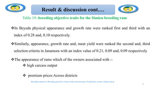 Result & discussion cont.…
In Beyeda physical appearance and growth rate were ranked first and third with an
index of 0.28 and, 0.10 respectively.
Similarly, appearance, growth rate and, meat yield were ranked the second and, third
selection criteria in Janamora with an index value of 0.21, 0.09 and, 0.09 respectively
The appearance of rams which of the owners associated with :-
 high carcass output
 premium prices Across districts
Breeding objective, Breeding practices, Linear body measurement, Production system, Simien sheep
57
Table 19:-breeding objective traits for the Simien breeding ram
 
