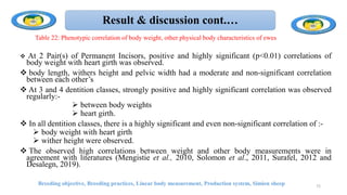 Result & discussion cont.…
 At 2 Pair(s) of Permanent Incisors, positive and highly significant (p<0.01) correlations of
body weight with heart girth was observed.
 body length, withers height and pelvic width had a moderate and non-significant correlation
between each other’s
 At 3 and 4 dentition classes, strongly positive and highly significant correlation was observed
regularly:-
 between body weights
 heart girth.
 In all dentition classes, there is a highly significant and even non-significant correlation of :-
 body weight with heart girth
 wither height were observed.
 The observed high correlations between weight and other body measurements were in
agreement with literatures (Mengistie et al., 2010, Solomon et al., 2011, Surafel, 2012 and
Desalegn, 2019).
Breeding objective, Breeding practices, Linear body measurement, Production system, Simien sheep 72
Table 22: Phenotypic correlation of body weight, other physical body characteristics of ewes
 
