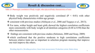 Result & discussion cont.…
 Body weight was positively and negatively correlated (P < 0.01) with other
physical body characteristics within age groups.
 consistent with previous studies (Afolayan et al., 2006 and Tsegaye et al., 2013).
 For rams, wither height and heart girth showed the highest correlation coefficients
more consistently with body weight at all dentition categories (0.48 to 0.94) than the
other measurements.
 findings are consistent with previous studies (Solomon, 2008 and Sisay, 2009)
 which confirmed that the positive moderate to high correlations coefficients
between relative traits are so important in selection program meaning that improve
one trait improve the others.
74
Table 23: Phenotypic correlation of body weight, other physical body characteristics of rams
Breeding objective, Breeding practices, Linear body measurement, Production system, Simien sheep
 