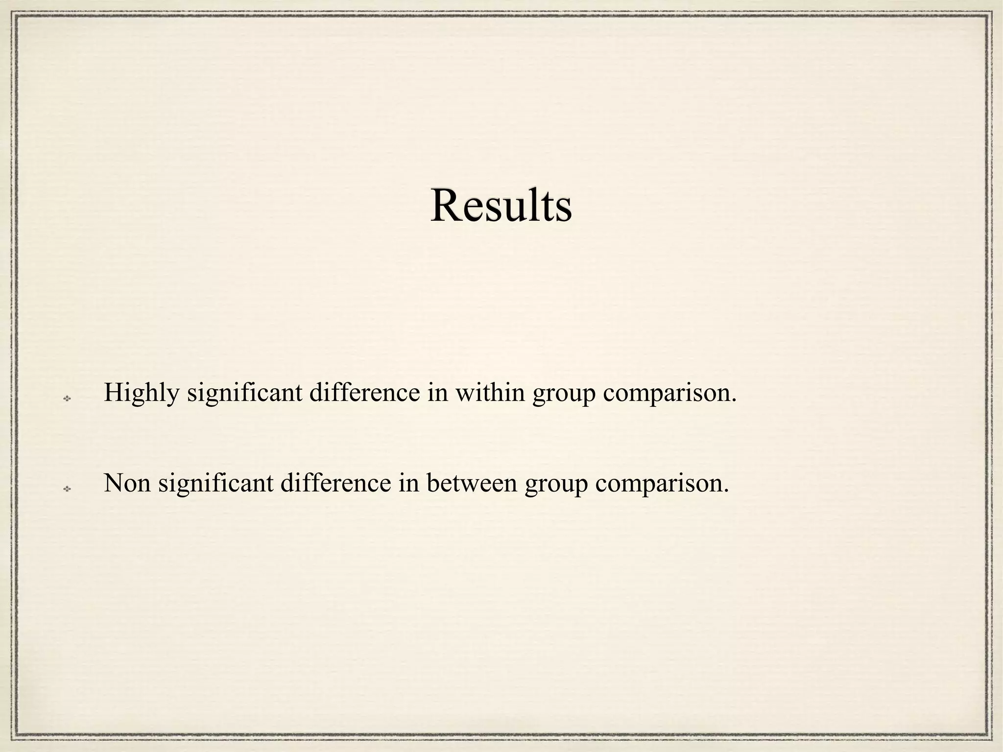 Results
Highly significant difference in within group comparison.
Non significant difference in between group comparison.
 
