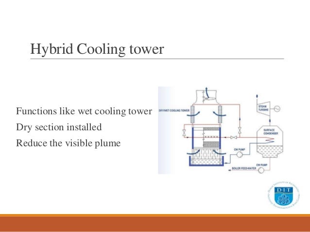 Dissertation cooling tower 06 image