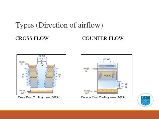 Phd dissertation image