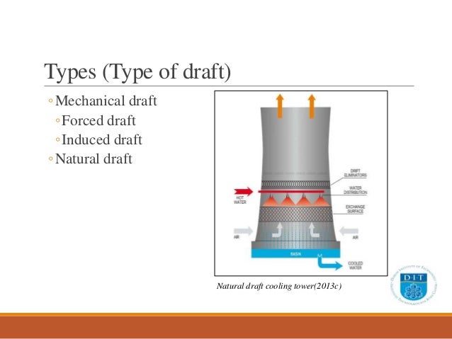 Dissertation cooling tower image