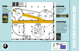 Bridge             Landscape




                                             FIRST FLOOR EXPERIENCE MAP
Creates            Provides a point of
connectivity       interest or rest for
within the space   people’s visual
as it spans it.    perception.




                   Growth Rings
                   Displays the age of
                   the tree in the form of
                   rings. The showroom
                   would therefore
                   impart knowledge to
                   customers about the
                   company’s growth.
 