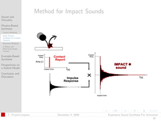 t




                          Method for Impact Sounds
Sound and
Virtuality

Physics-Based
Synthesis
 Contact Modeling
 Audio Texture
 Synthesis For Complex
 Contacts
 Resonator Modeling
 A Robust and
 Multi-Scale Modal
 Analysis

Example-Based
Synthesis

Perspectives on
a Hybrid Model

Conclusion and
Discussion




      C. Picard-Limpens           December 4, 2009   Expressive Sound Synthesis For Animation
                                                                                        10
 