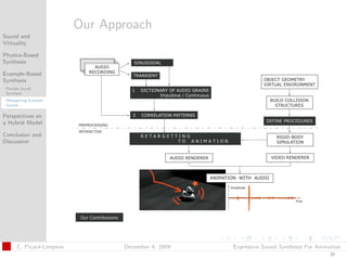t




                           Our Approach
Sound and
Virtuality

Physics-Based
Synthesis                                          SINUSOIDAL
                                 AUDIO
                               RECORDING
Example-Based                                      TRANSIENT
Synthesis                                                                                                OBJECT GEOMETRY
                                                                                                         VIRTUAL ENVIRONMENT
 Flexible Sound
                                                  1    DICTIONARY OF AUDIO GRAINS
 Synthesis
                                                              Impulsive / Continuous
 Retargetting Example                                                                                         BUILD COLLISION
 Sounds                                                                                                         STRUCTURES

Perspectives on                                    2   CORRELATION PATTERNS
a Hybrid Model                                                                                            DEFINE PROCEDURES
                           PREPROCESSING
                           INTERACTIVE
Conclusion and                                         RETARGETTING                                             RIGID-BODY
Discussion                                                      TO ANIMATION                                    SIMULATION


                                                                   AUDIO RENDERER                             VIDEO RENDERER



                                                                                       ANIMATION WITH AUDIO

                                                                                             Amplitude



                                                                                                                       Time



                            Our Contributions




       C. Picard-Limpens                        December 4, 2009                              Expressive Sound Synthesis For Animation
                                                                                                                                 30
 