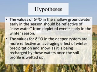 Hypotheses
• The values of δ18O in the shallow groundwater
early in the season should be reflective of
“new water” from depleted events early in the
winter season.
• The values for δ18O in the deeper system are
more reflective an averaging effect of winter
precipitation and snow, as it is being
recharged by these waters once the soil
profile is wetted up.
 