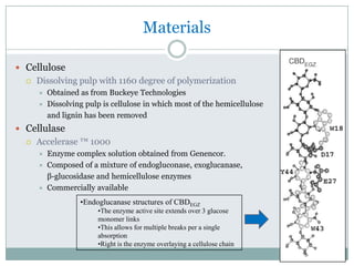 Ionic properties tend to alter reaction kinetics- R. Rogers, 2002