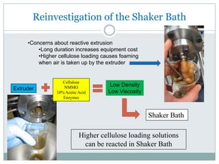 Combined pretreatment and reaction step possible LimitationsOnly 1 wt% cellulose solutions