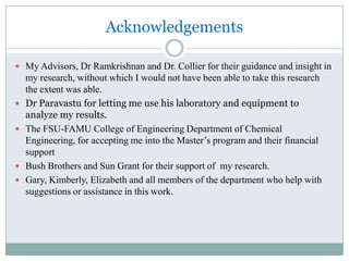 ApproachModify extruder in which higher cellulose loading solutions could be preparedPrepare 5, 10 and 13 wt% cellulose solutionsPerform cellulose hydrolysis in extruderDoes Reactive Extrusion show potential?Modify reaction conditions to maximize reducing sugar yields