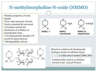 Strong intermolecular interaction