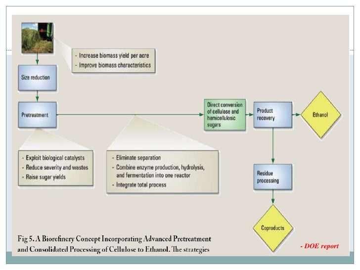 powerpoint presentation for master thesis defense powerpoint presentation for master thesis defense
