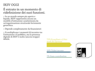 IKSV OGGI
É entrato in un momento di
ridefinizione dei suoi funzioni.
> In un mondo sempre piu aperto e
liquido, IKSV rappresenta ancora un
modello d’istituzione caratterizzata da
un’organizzazione strutturale fortemente
gerarchica.
> Dipende completamente da finanziatori
> Si moltiplicano i momenti di incontro tra
l’istituzione e il pubblico, ma la presenza
digitale di IKSV é molto (ancora troppo)
debole.                                       73% Eczacibasi e il Net-
                                              work dei Sponsor



                                              20% Ticket income

                                              7% State contribution
 