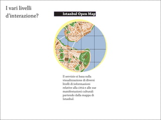 I vari livelli
                 Istanbul Open Map
d’interazione?




                 Il servizio si basa sulla
                 visualizzazione di diversi
                 livelli di informazioni
                 relative alla cittá e alle sue
                 manifestazioni culturali
                 partendo dalla mappa di
                 Istanbul.
 