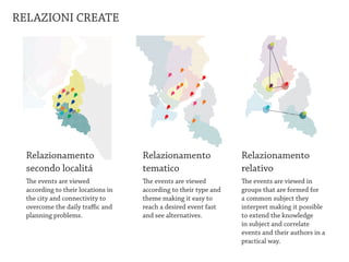 RELAZIONI CREATE




  Relazionamento                    Relazionamento                Relazionamento
  secondo localitá                  tematico                      relativo
  The events are viewed             The events are viewed         The events are viewed in
  according to their locations in   according to their type and   groups that are formed for
  the city and connectivity to      theme making it easy to       a common subject they
  overcome the daily traffic and    reach a desired event fast    interpret making it possible
  planning problems.                and see alternatives.         to extend the knowledge
                                                                  in subject and correlate
                                                                  events and their authors in a
                                                                  practical way.
 