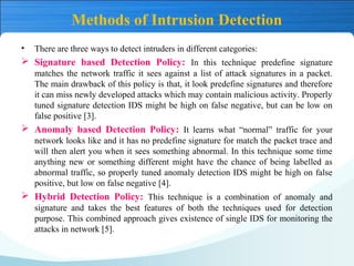 Detection of Idle Stealth Port Scan Attack in Network Intrusion ...