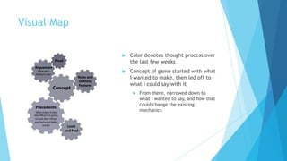 Visual Map

                Color denotes thought process over
                 the last few weeks
                Concept of game started with what
                 I wanted to make, then led off to
                 what I could say with it
                     From there, narrowed down to
                      what I wanted to say, and how that
                      could change the existing
                      mechanics
 