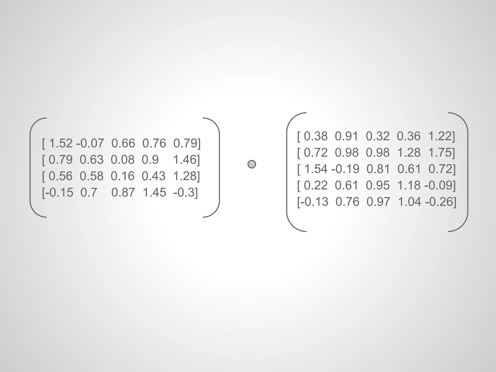 [ 0.38 0.91    0.32   0.36 1.22]
[ 1.52 -0.07   0.66   0.76   0.79]
                                     [ 0.72 0.98    0.98   1.28 1.75]
[ 0.79 0.63    0.08   0.9    1.46]
                                     [ 1.54 -0.19   0.81   0.61 0.72]
[ 0.56 0.58    0.16   0.43   1.28]
                                     [ 0.22 0.61    0.95   1.18 -0.09]
[-0.15 0.7     0.87   1.45   -0.3]
                                     [-0.13 0.76    0.97   1.04 -0.26]
 
