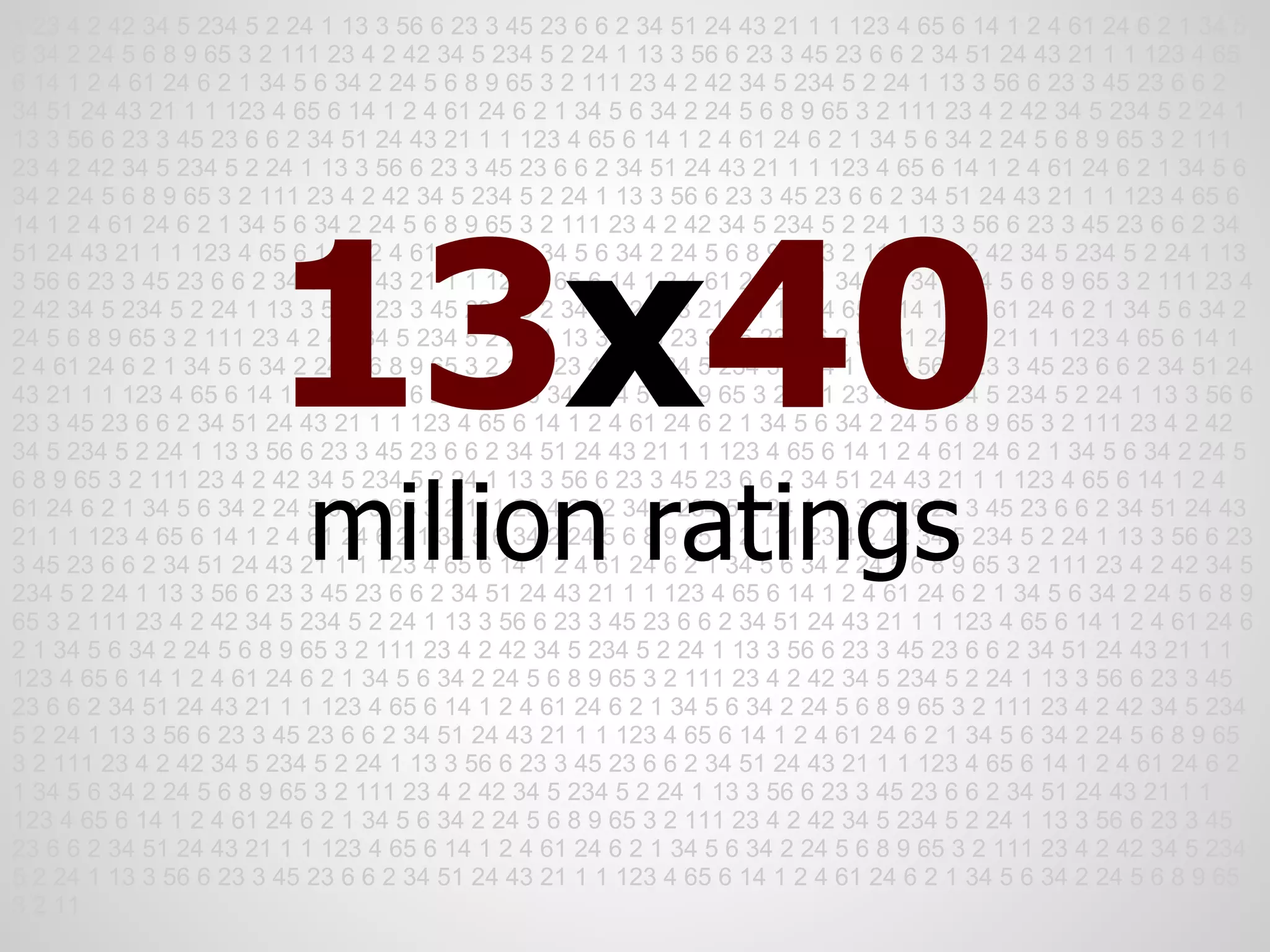 1 23 4 2 42 34 5 234 5 2 24 1 13 3 56 6 23 3 45 23 6 6 2 34 51 24 43 21 1 1 123 4 65 6 14 1 2 4 61 24 6 2 1 34 5
6 34 2 24 5 6 8 9 65 3 2 111 23 4 2 42 34 5 234 5 2 24 1 13 3 56 6 23 3 45 23 6 6 2 34 51 24 43 21 1 1 123 4 65
6 14 1 2 4 61 24 6 2 1 34 5 6 34 2 24 5 6 8 9 65 3 2 111 23 4 2 42 34 5 234 5 2 24 1 13 3 56 6 23 3 45 23 6 6 2
34 51 24 43 21 1 1 123 4 65 6 14 1 2 4 61 24 6 2 1 34 5 6 34 2 24 5 6 8 9 65 3 2 111 23 4 2 42 34 5 234 5 2 24 1
13 3 56 6 23 3 45 23 6 6 2 34 51 24 43 21 1 1 123 4 65 6 14 1 2 4 61 24 6 2 1 34 5 6 34 2 24 5 6 8 9 65 3 2 111
23 4 2 42 34 5 234 5 2 24 1 13 3 56 6 23 3 45 23 6 6 2 34 51 24 43 21 1 1 123 4 65 6 14 1 2 4 61 24 6 2 1 34 5 6
34 2 24 5 6 8 9 65 3 2 111 23 4 2 42 34 5 234 5 2 24 1 13 3 56 6 23 3 45 23 6 6 2 34 51 24 43 21 1 1 123 4 65 6
14 1 2 4 61 24 6 2 1 34 5 6 34 2 24 5 6 8 9 65 3 2 111 23 4 2 42 34 5 234 5 2 24 1 13 3 56 6 23 3 45 23 6 6 2 34




                       13x40
51 24 43 21 1 1 123 4 65 6 14 1 2 4 61 24 6 2 1 34 5 6 34 2 24 5 6 8 9 65 3 2 111 23 4 2 42 34 5 234 5 2 24 1 13
3 56 6 23 3 45 23 6 6 2 34 51 24 43 21 1 1 123 4 65 6 14 1 2 4 61 24 6 2 1 34 5 6 34 2 24 5 6 8 9 65 3 2 111 23 4
2 42 34 5 234 5 2 24 1 13 3 56 6 23 3 45 23 6 6 2 34 51 24 43 21 1 1 123 4 65 6 14 1 2 4 61 24 6 2 1 34 5 6 34 2
24 5 6 8 9 65 3 2 111 23 4 2 42 34 5 234 5 2 24 1 13 3 56 6 23 3 45 23 6 6 2 34 51 24 43 21 1 1 123 4 65 6 14 1
2 4 61 24 6 2 1 34 5 6 34 2 24 5 6 8 9 65 3 2 111 23 4 2 42 34 5 234 5 2 24 1 13 3 56 6 23 3 45 23 6 6 2 34 51 24
43 21 1 1 123 4 65 6 14 1 2 4 61 24 6 2 1 34 5 6 34 2 24 5 6 8 9 65 3 2 111 23 4 2 42 34 5 234 5 2 24 1 13 3 56 6
23 3 45 23 6 6 2 34 51 24 43 21 1 1 123 4 65 6 14 1 2 4 61 24 6 2 1 34 5 6 34 2 24 5 6 8 9 65 3 2 111 23 4 2 42
34 5 234 5 2 24 1 13 3 56 6 23 3 45 23 6 6 2 34 51 24 43 21 1 1 123 4 65 6 14 1 2 4 61 24 6 2 1 34 5 6 34 2 24 5
6 8 9 65 3 2 111 23 4 2 42 34 5 234 5 2 24 1 13 3 56 6 23 3 45 23 6 6 2 34 51 24 43 21 1 1 123 4 65 6 14 1 2 4

                          million ratings
61 24 6 2 1 34 5 6 34 2 24 5 6 8 9 65 3 2 111 23 4 2 42 34 5 234 5 2 24 1 13 3 56 6 23 3 45 23 6 6 2 34 51 24 43
21 1 1 123 4 65 6 14 1 2 4 61 24 6 2 1 34 5 6 34 2 24 5 6 8 9 65 3 2 111 23 4 2 42 34 5 234 5 2 24 1 13 3 56 6 23
3 45 23 6 6 2 34 51 24 43 21 1 1 123 4 65 6 14 1 2 4 61 24 6 2 1 34 5 6 34 2 24 5 6 8 9 65 3 2 111 23 4 2 42 34 5
234 5 2 24 1 13 3 56 6 23 3 45 23 6 6 2 34 51 24 43 21 1 1 123 4 65 6 14 1 2 4 61 24 6 2 1 34 5 6 34 2 24 5 6 8 9
65 3 2 111 23 4 2 42 34 5 234 5 2 24 1 13 3 56 6 23 3 45 23 6 6 2 34 51 24 43 21 1 1 123 4 65 6 14 1 2 4 61 24 6
2 1 34 5 6 34 2 24 5 6 8 9 65 3 2 111 23 4 2 42 34 5 234 5 2 24 1 13 3 56 6 23 3 45 23 6 6 2 34 51 24 43 21 1 1
123 4 65 6 14 1 2 4 61 24 6 2 1 34 5 6 34 2 24 5 6 8 9 65 3 2 111 23 4 2 42 34 5 234 5 2 24 1 13 3 56 6 23 3 45
23 6 6 2 34 51 24 43 21 1 1 123 4 65 6 14 1 2 4 61 24 6 2 1 34 5 6 34 2 24 5 6 8 9 65 3 2 111 23 4 2 42 34 5 234
5 2 24 1 13 3 56 6 23 3 45 23 6 6 2 34 51 24 43 21 1 1 123 4 65 6 14 1 2 4 61 24 6 2 1 34 5 6 34 2 24 5 6 8 9 65
3 2 111 23 4 2 42 34 5 234 5 2 24 1 13 3 56 6 23 3 45 23 6 6 2 34 51 24 43 21 1 1 123 4 65 6 14 1 2 4 61 24 6 2
1 34 5 6 34 2 24 5 6 8 9 65 3 2 111 23 4 2 42 34 5 234 5 2 24 1 13 3 56 6 23 3 45 23 6 6 2 34 51 24 43 21 1 1
123 4 65 6 14 1 2 4 61 24 6 2 1 34 5 6 34 2 24 5 6 8 9 65 3 2 111 23 4 2 42 34 5 234 5 2 24 1 13 3 56 6 23 3 45
23 6 6 2 34 51 24 43 21 1 1 123 4 65 6 14 1 2 4 61 24 6 2 1 34 5 6 34 2 24 5 6 8 9 65 3 2 111 23 4 2 42 34 5 234
5 2 24 1 13 3 56 6 23 3 45 23 6 6 2 34 51 24 43 21 1 1 123 4 65 6 14 1 2 4 61 24 6 2 1 34 5 6 34 2 24 5 6 8 9 65
3 2 11
 