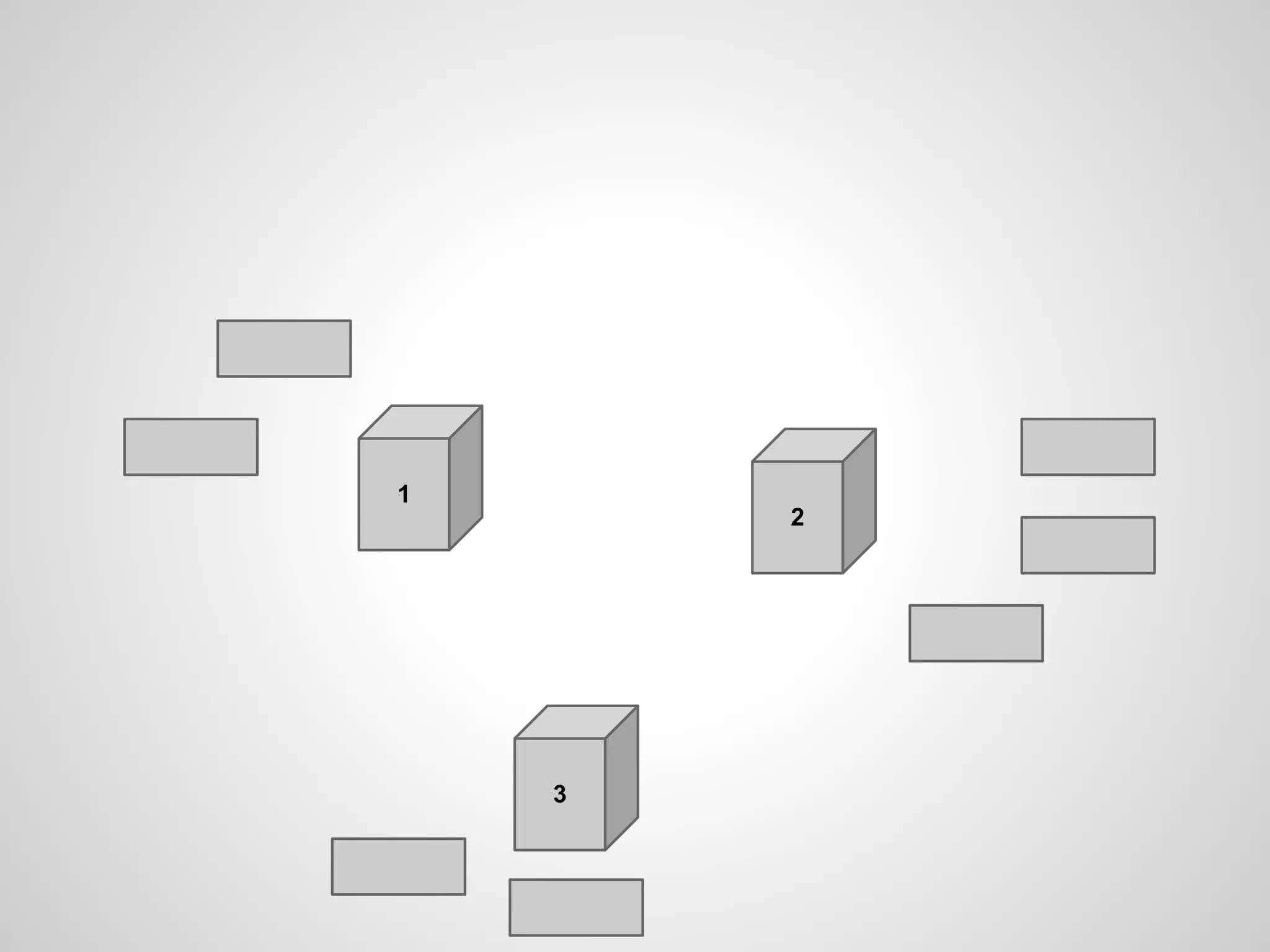 1
        2




    3
 