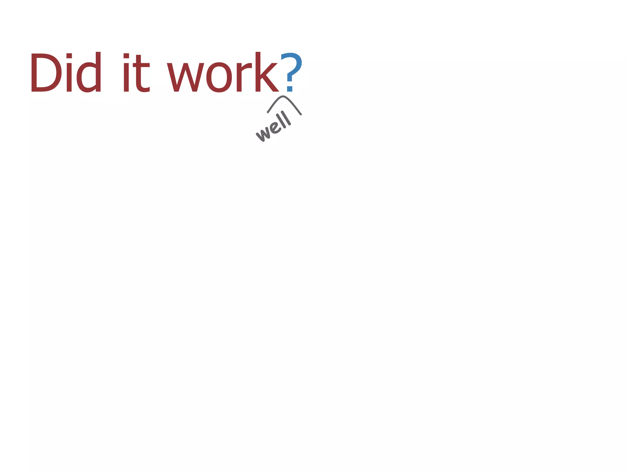 Did it work?
          w ell
 